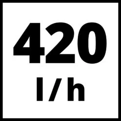 EINHELL - TE-HP 140 Nettoyeur Haute Pression 220-240 V | 50 Hz 1900 W 140 Bar 1,2 L Avec Accessoires -Magasin D'Outils Pour La Maison De Qualité EINHELL TE HP 140 Nettoyeur haute pression 220 240 V 50 8