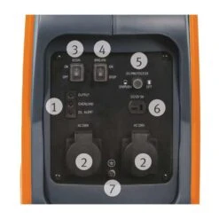 UNICRAFT - PG-I 20 SR - Groupe Electrogène Portable à Essence - 1800 W - 230 V -Magasin D'Outils Pour La Maison De Qualité UNICRAFT PG I 20 SR Groupe Electrogene portable a essenc 2