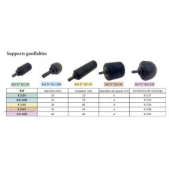 KIRJES - Système De Ponçage Basic 230V 300W 3000Tr/min. Avec Double Sortie D'arbre -Magasin D'Outils Pour La Maison De Qualité systeme de poncage kirjes complet 5