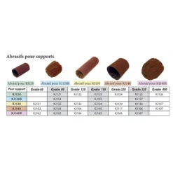 KIRJES - Système De Ponçage Basic 230V 300W 3000Tr/min. Avec Double Sortie D'arbre -Magasin D'Outils Pour La Maison De Qualité systeme de poncage kirjes complet 6
